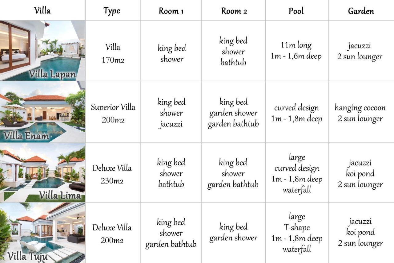 Villa Mia Seminyak - Boutique Villas Экстерьер фото